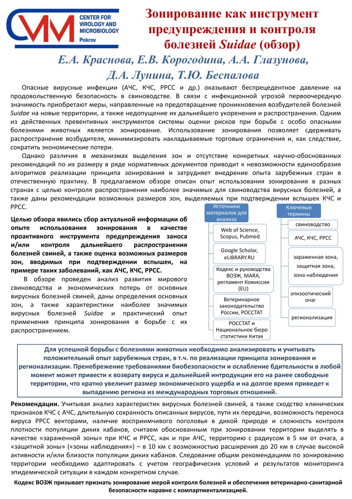 Постер Зонирование как инструмент предупреждения и контроля болезней Suidae (обзор)_page-0001.jpg Постер Зонирование как инструмент предупреждения и контроля болезней Suidae (обзор)_page-0001.jpg
