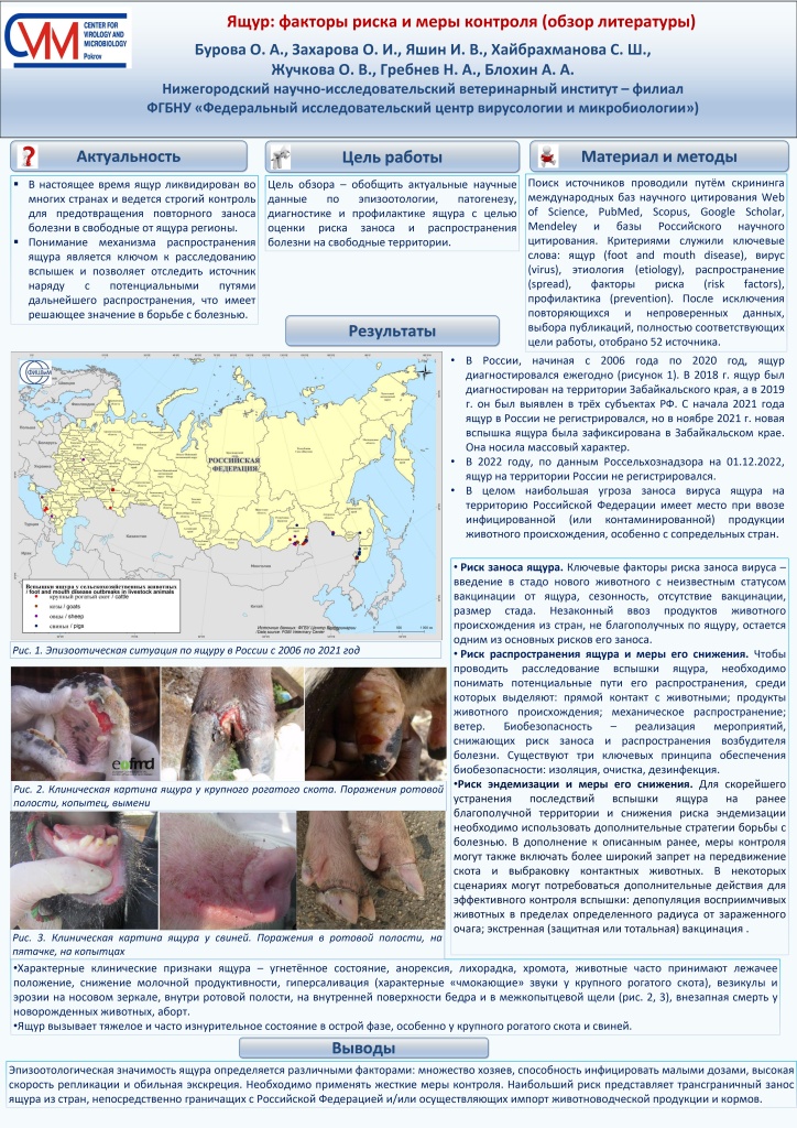 ПОСТЕР Ящур факторы риска и меры контроля (обзор литературы)_page-0001 (2).jpg ПОСТЕР Ящур факторы риска и меры контроля (обзор литературы)_page-0001 (2).jpg